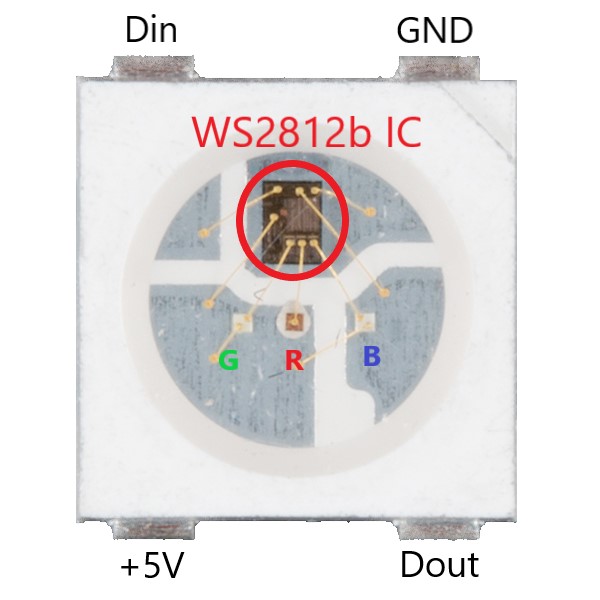 WS2812B RGB close look